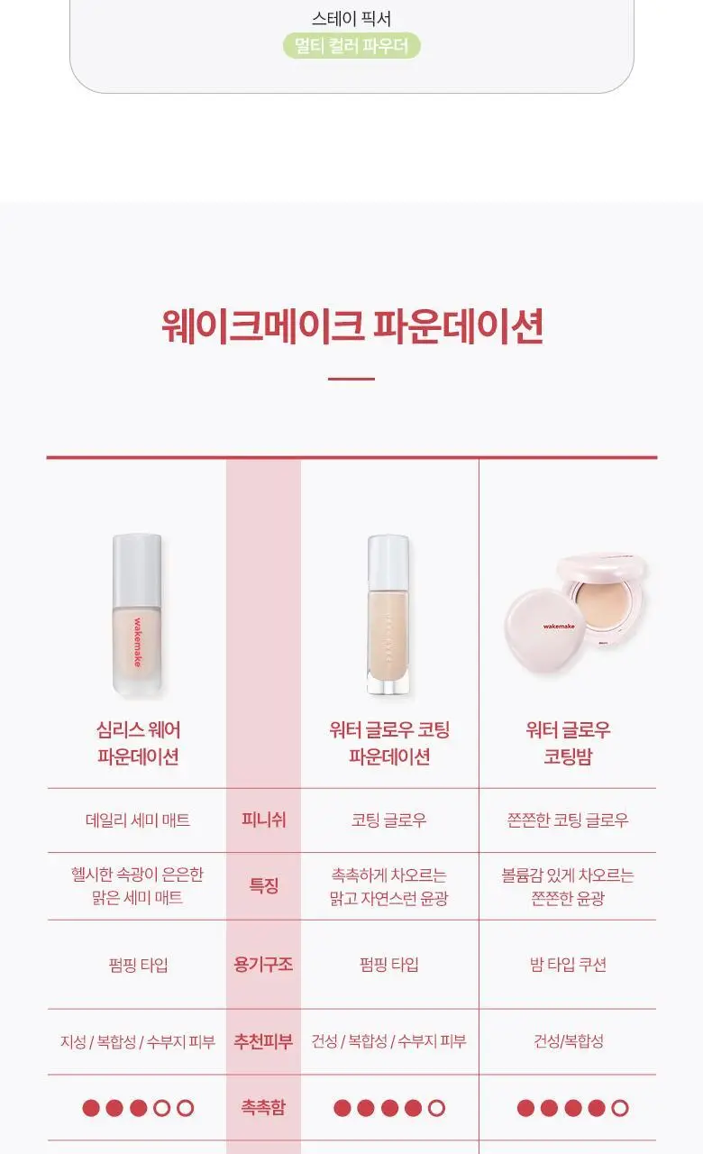 [모공 브러쉬 2종 증정]웨이크메이크 심리스 웨어 파운데이션 6COLOR(기획) 상세페이지 21
